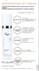 Isov Skin Boosting Act Serum Укрепляющая бустер-сыворотка с экзосомами и пептидами, 50 мл - Интернет-магазин косметики «Гримерка», Екатеринбург