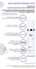 Isov Skin Brightening Act Serum Осветляющая сыворотка с витамином C и транексамовой кислотой, 50 мл - Интернет-магазин косметики «Гримерка», Екатеринбург